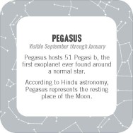50 Constellations for Stargazing